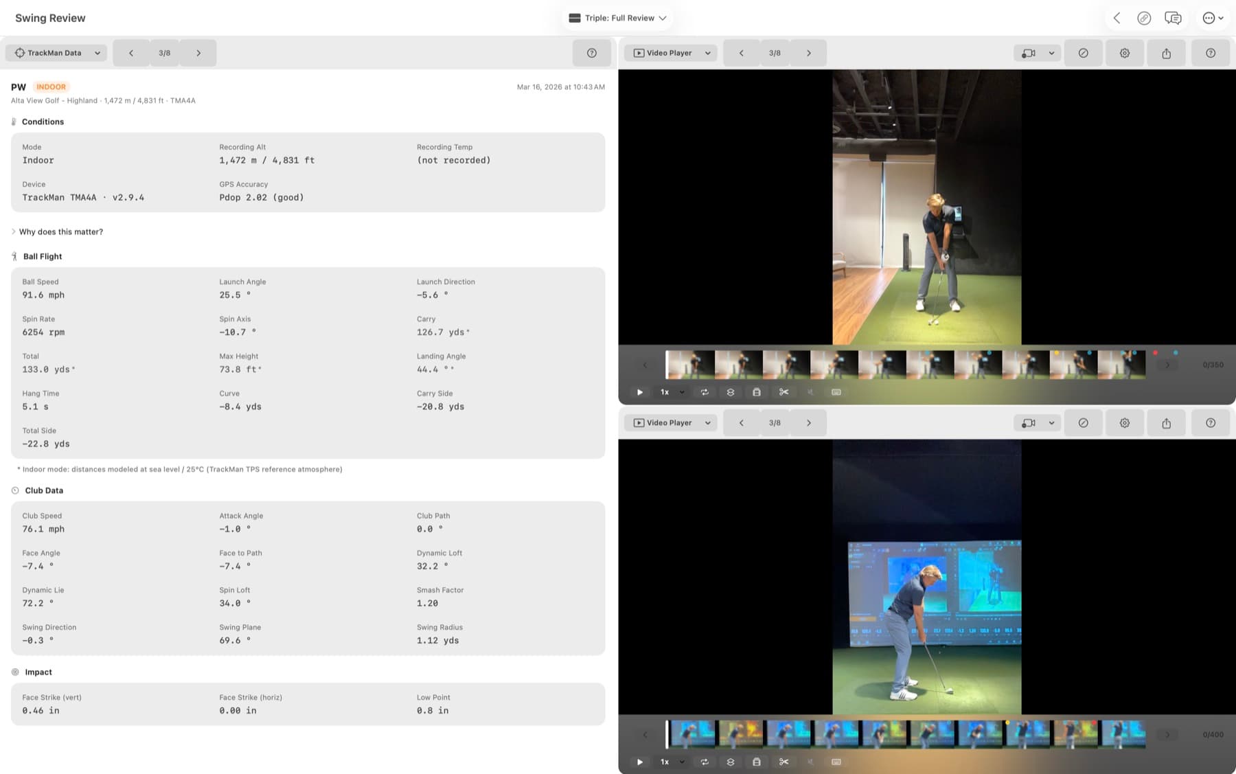 MotionEdge Swing Review on Mac in a Triple Full Review layout. A TrackMan Data panel on the left shows an indoor pitching-wedge shot at Alta View Golf with conditions, ball flight (91.6 mph ball speed, 25.5° launch angle, 6254 rpm spin, 126.7 yards carry), club data (76.1 mph club speed, −1.0° attack angle, 0.0° club path, −7.4° face angle, 1.20 smash factor) and impact figures. Two video players on the right show the same swing from two camera angles, each with its own filmstrip scrubber
