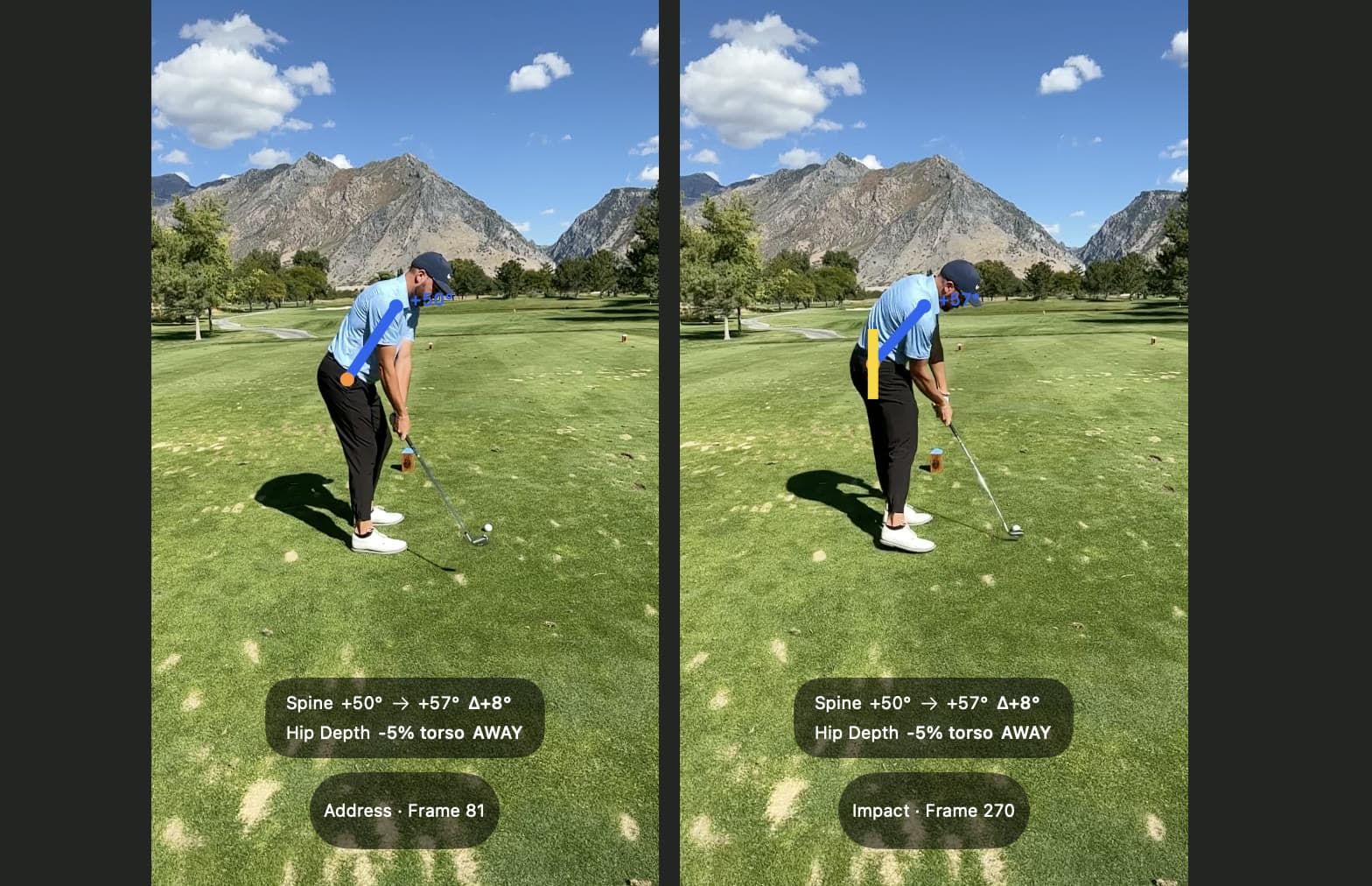 Posture Check on Mac comparing one swing at address, frame 81, and impact, frame 270. Both frames read Spine +50 degrees to +57 degrees, delta +8 degrees, and Hip Depth minus 5 percent torso, away